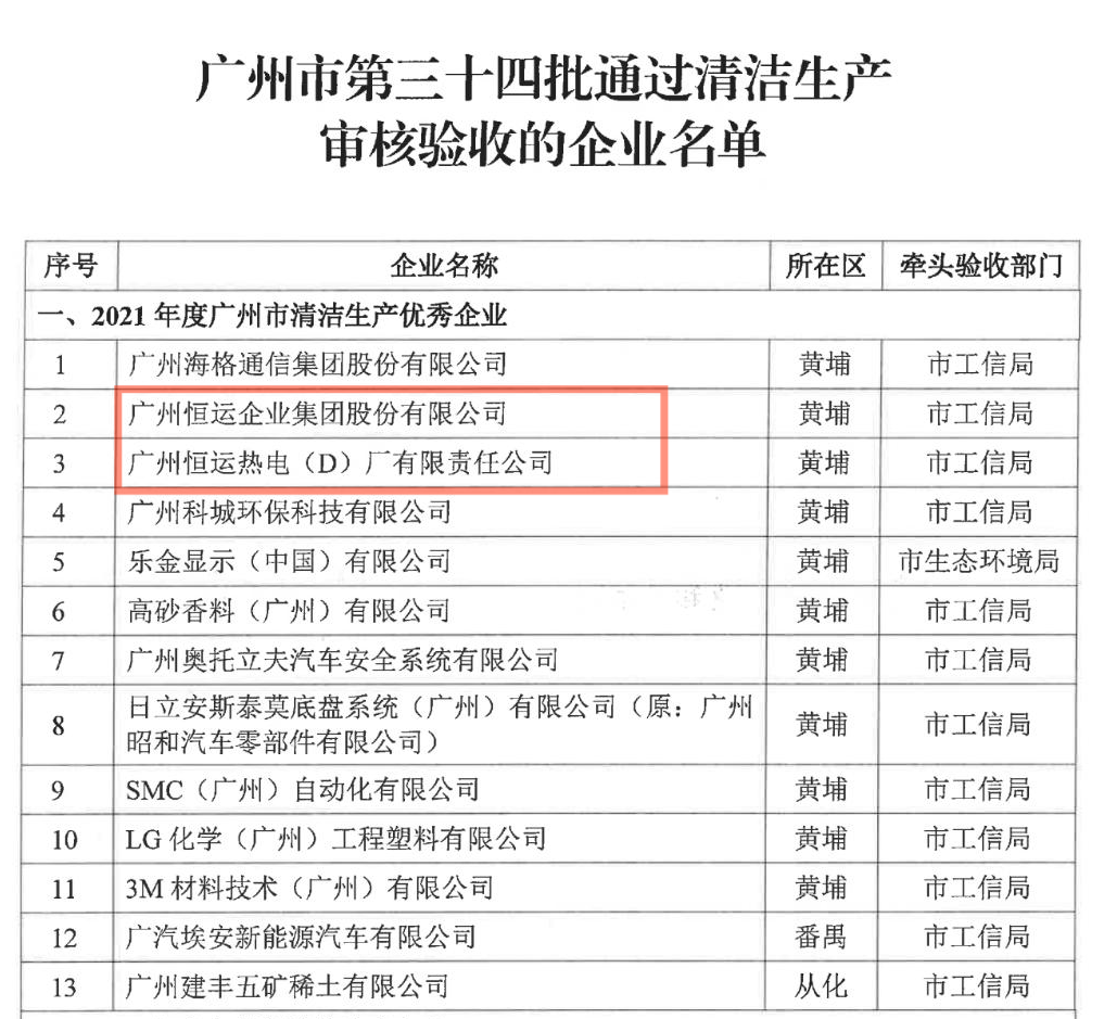 首页| 合乐HL8集团中国官方网站