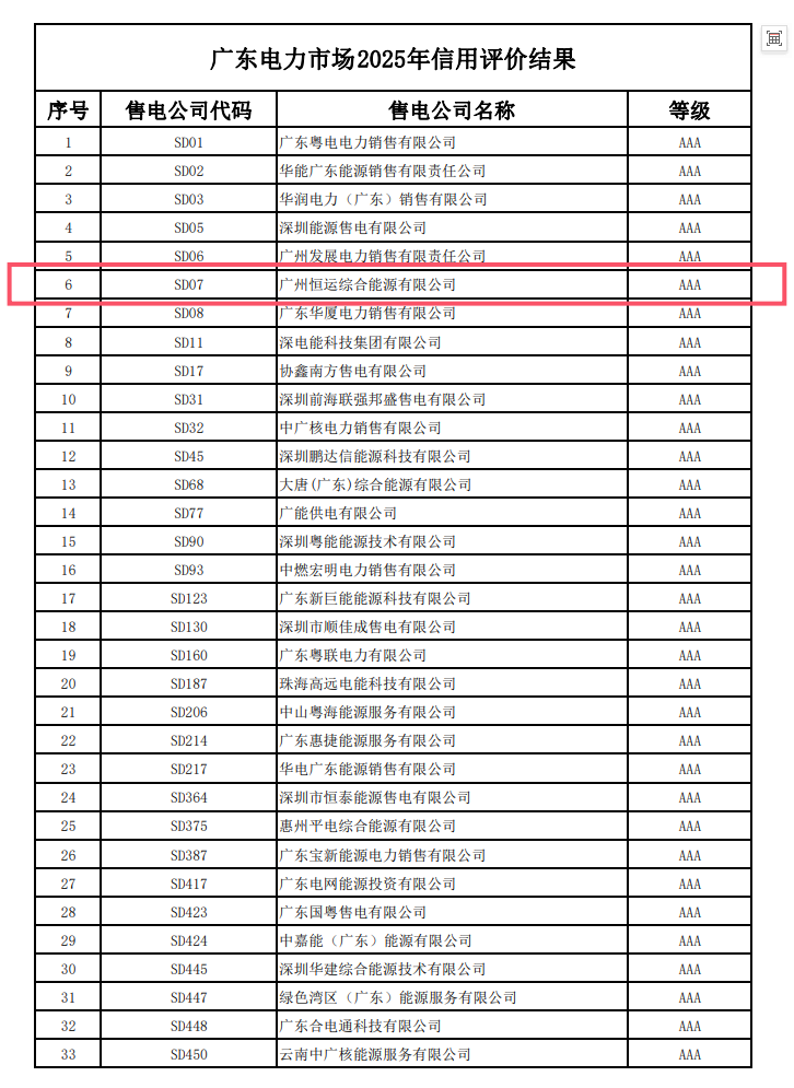 首页| 合乐HL8集团中国官方网站